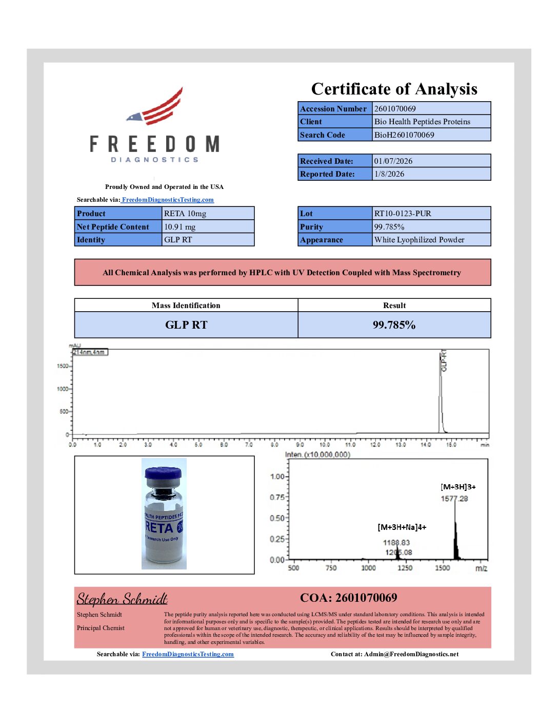 BioH2601070069 BHPP3-R — Peptide Research Compound