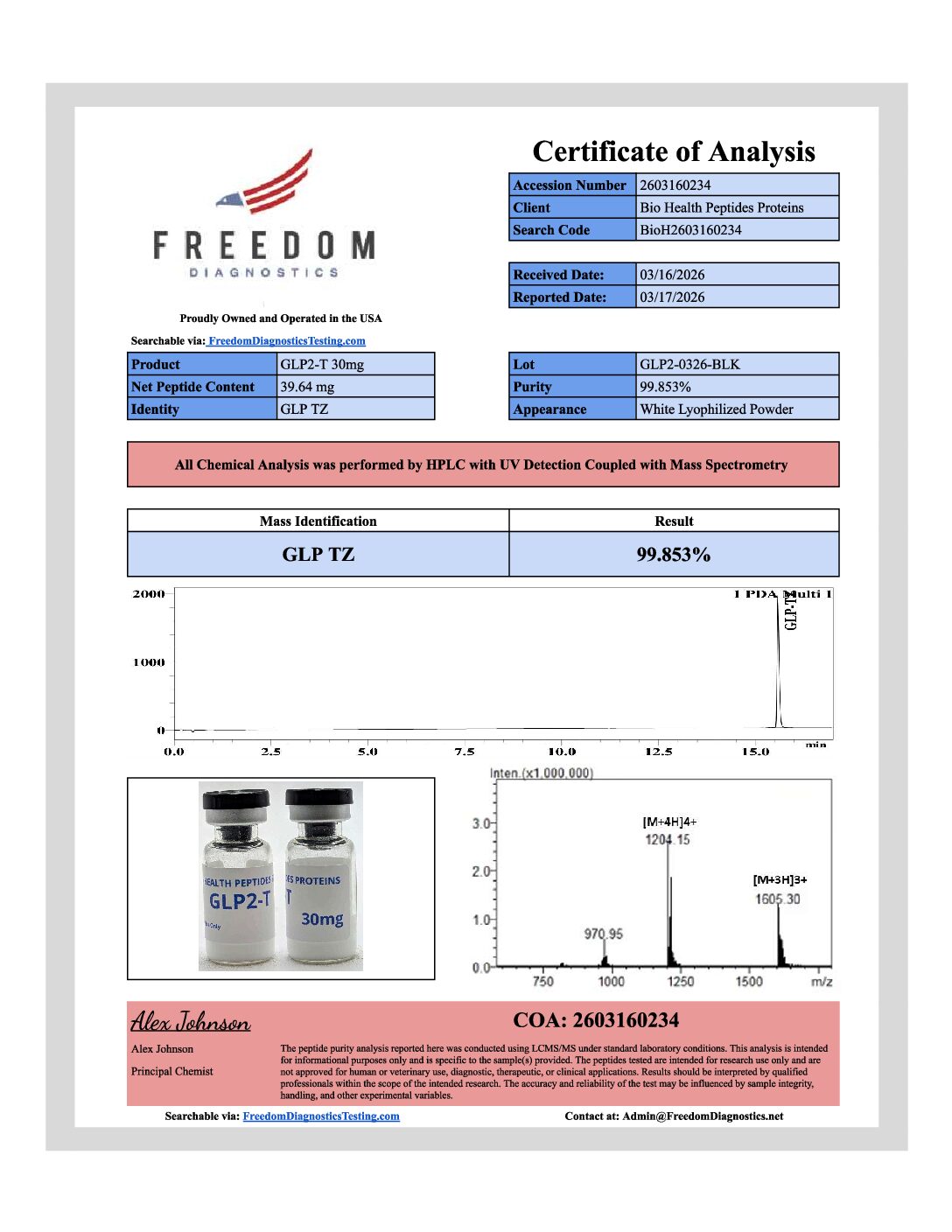 BHPP 2-T — Peptide Research Compound