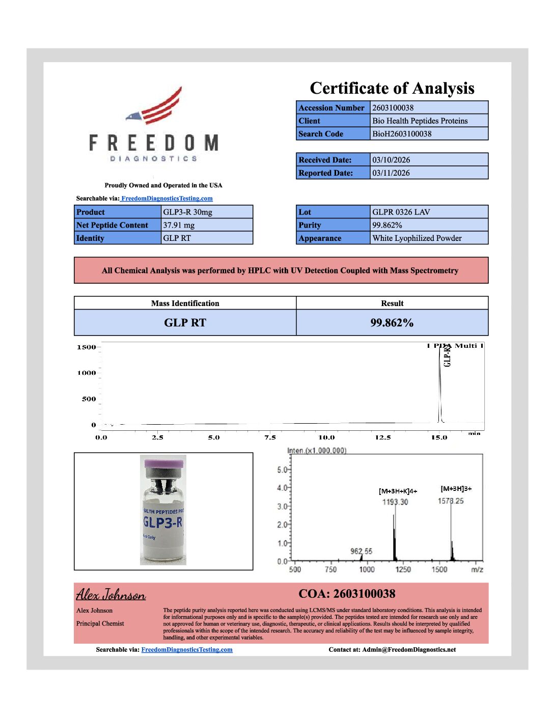 GLPR 0326 LAV BHPP3-R — Peptide Research Compound