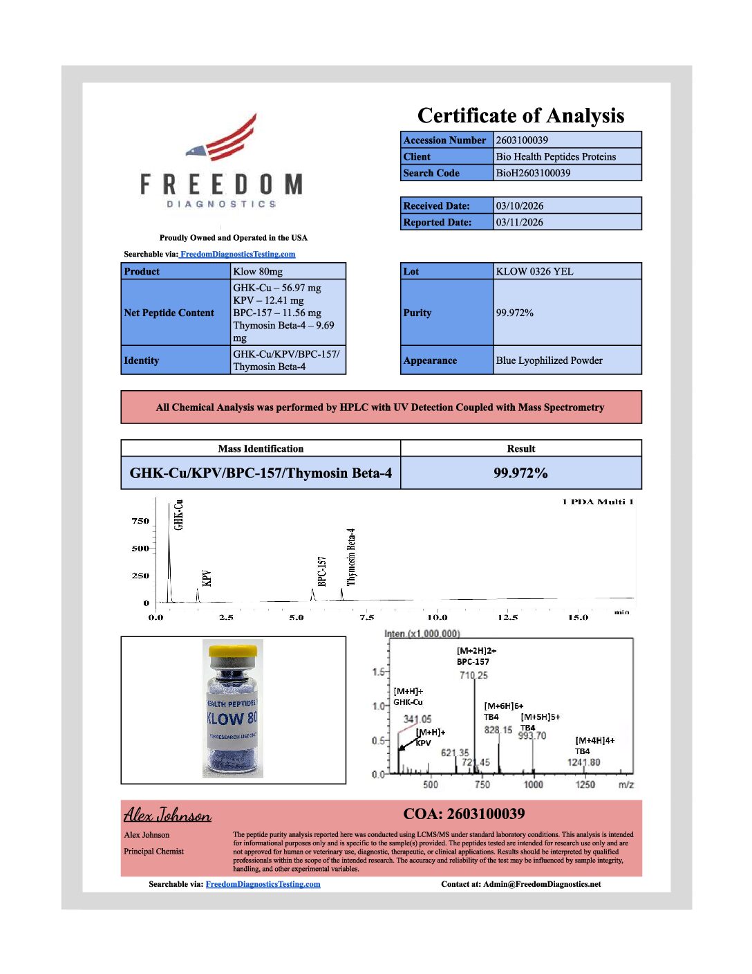 KLOW — GHK-Cu / TB-500 / BPC-157 / KPV Research Blend
